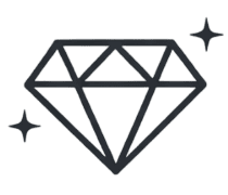 Livincart Core Values